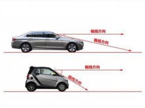汽車上所謂的“減速玻璃” 竟壓根不存在！