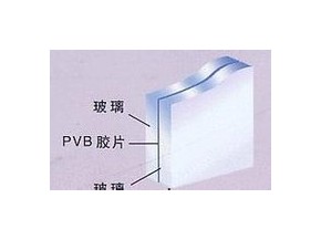 隔音玻璃的分類
