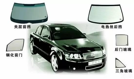 車上哪塊玻璃最便宜？鑰匙被鎖可別砸錯了