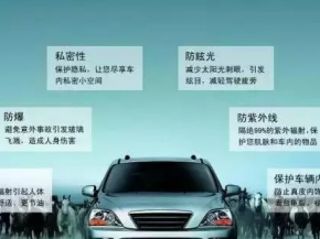 汽車玻璃為什么要貼膜,不貼不行嗎?
