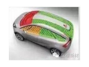 輕量化及塑料玻璃在新能源汽車上的應用分析