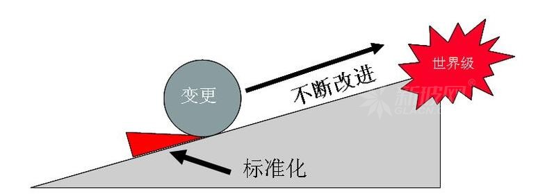 沙河市《鋼化玻璃鍋蓋》河北省地方標(biāo)準(zhǔn)或?qū)⒊雠_(tái)