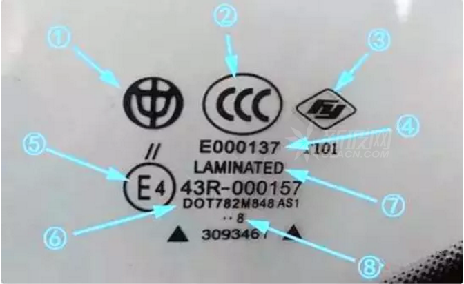 汽車玻璃上印有的標志解析匯總