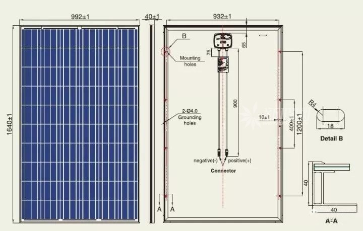 光伏組件色差是否會影響壽命和發電量？