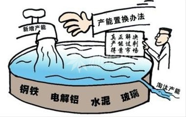 山西省鋼鐵水泥平板玻璃電解鋁行業產能置換實施細則