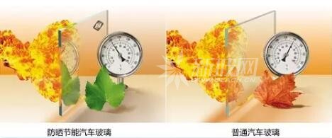 貼太陽膜好還是換鍍膜玻璃好？