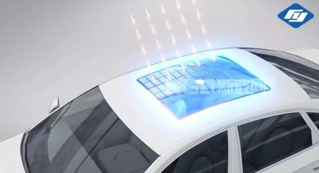 福耀研發出高科技玻璃，汽車玻璃能發電