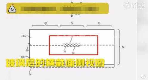 iphone獲背面紋理玻璃專利
