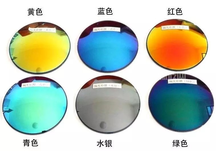 如何區分玻璃鏡片和樹脂鏡片？