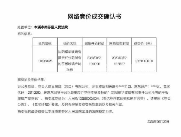 沈陽耀華玻璃平板玻璃產(chǎn)能指標(biāo)價格拍出新高