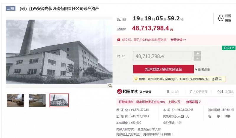 降價1200萬 ！國資控股光伏玻璃企業二次拍賣