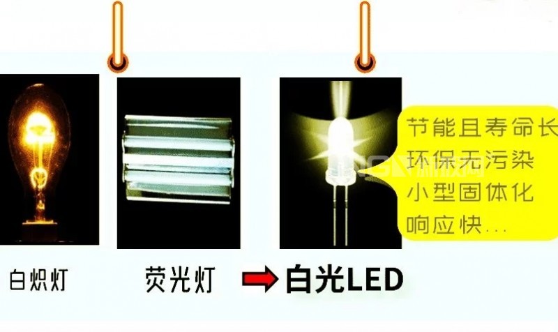 包頭稀土研究院首創(chuàng)國內(nèi)壓延法制備熒光玻璃