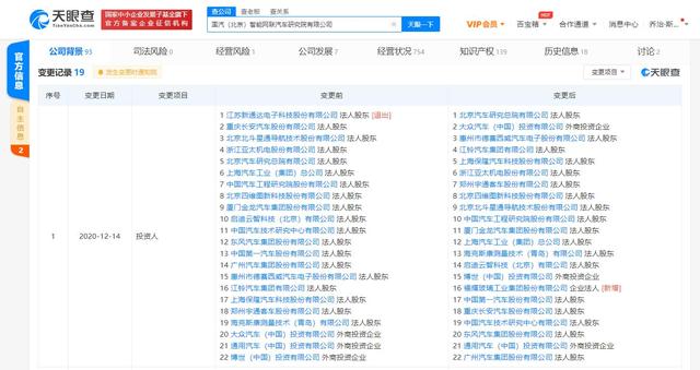 福耀玻璃關聯公司入股國汽（北京）智能網聯汽車研究院有限公司
