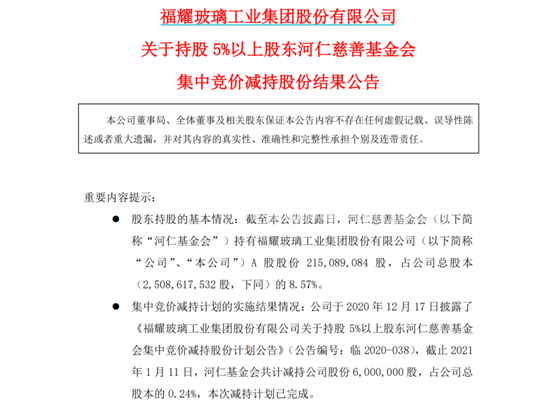 曹德旺旗下基金會減持福耀玻璃套現3億用作“賑災救助”