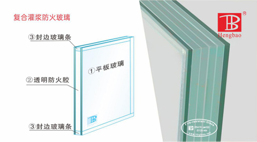 恒保防火玻璃門窗