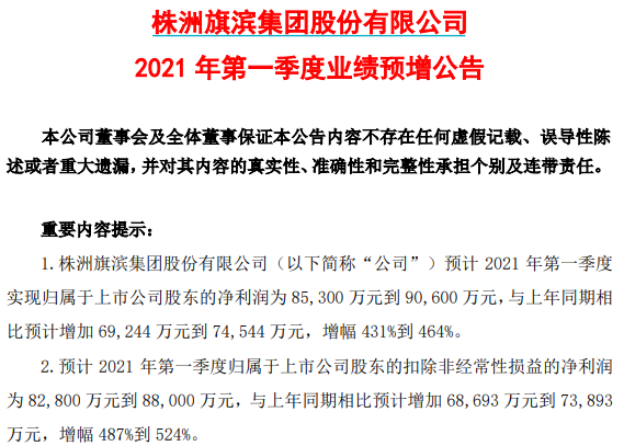 旗濱集團(tuán)一季度凈利預(yù)增逾4倍 玻璃行業(yè)景氣產(chǎn)能持續(xù)加碼