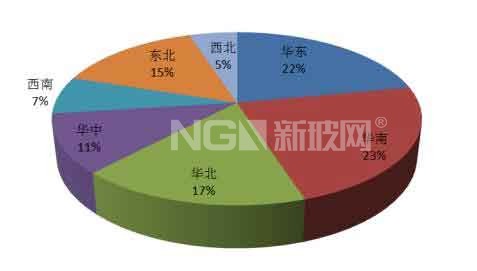 玻璃行業深度報告：底部反轉行穩致遠，景氣度維持高位運行