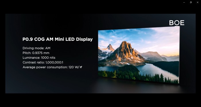 BOE（京東方）玻璃基Mini LED、OLED滑卷屏斬獲國際顯示周大獎