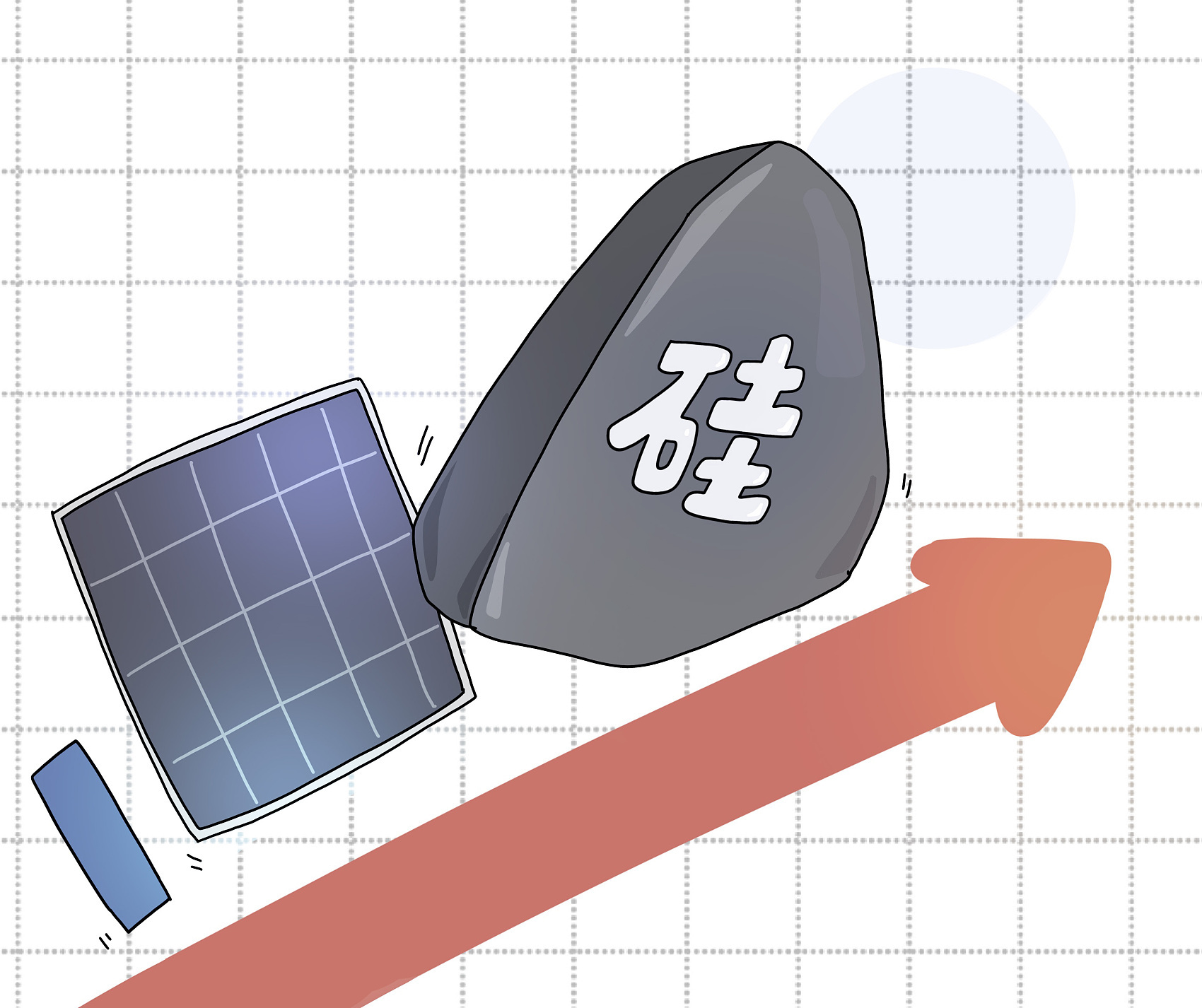 硅料價格漲150%上熱搜，玻璃價格再反彈！光伏降成本成難題？