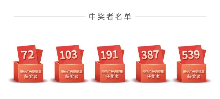 港信請您看電影4