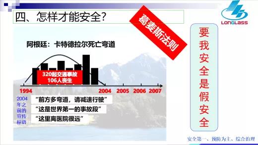 安全教育培訓