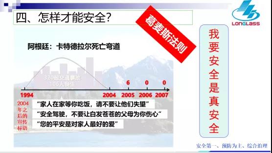 安全教育培訓