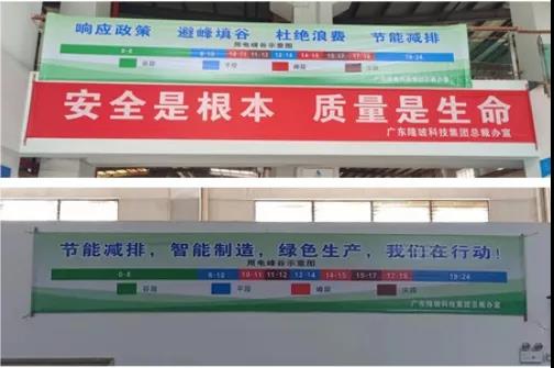 玻璃深加工行業節能水平