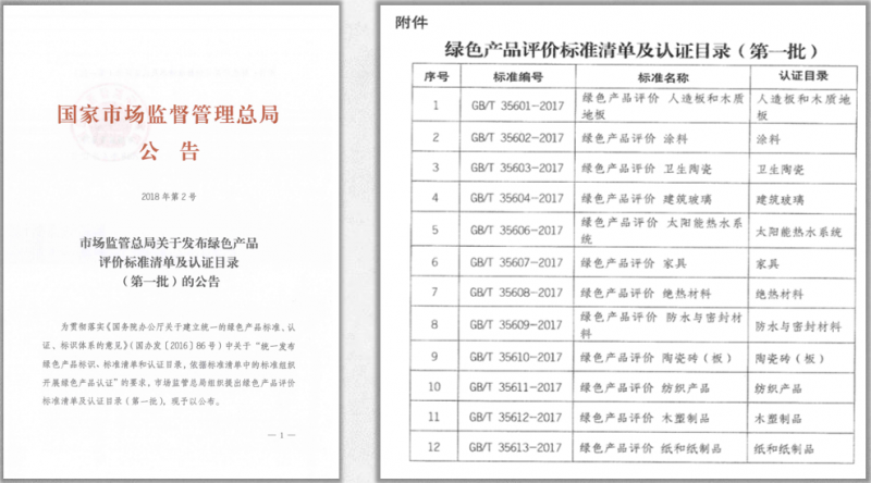 關于發布綠色產品評價標準清單及認證目錄