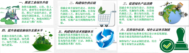 關于加快建立健全綠色低碳循環發展經濟體系的指導意見