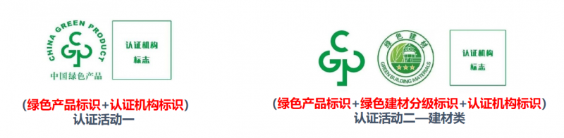 綠色建材產(chǎn)品認(rèn)證