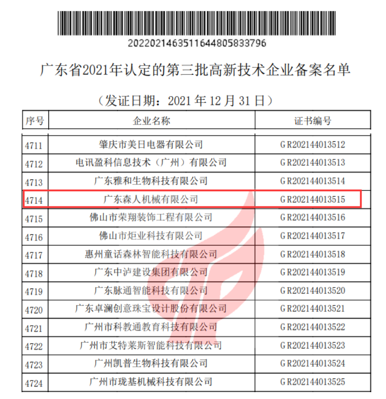 森人機械再次榮獲高新技術企業
