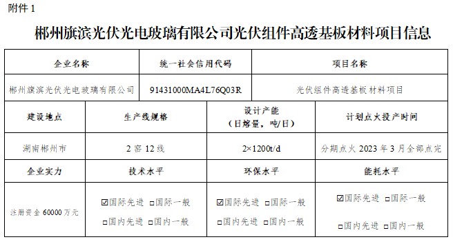 郴州旗濱光伏光電玻璃有限公司光伏組件高透基板材料項(xiàng)目信息