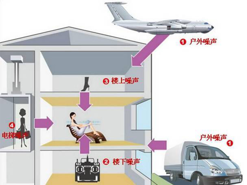 V玻：“靜靜”呵護您的健康