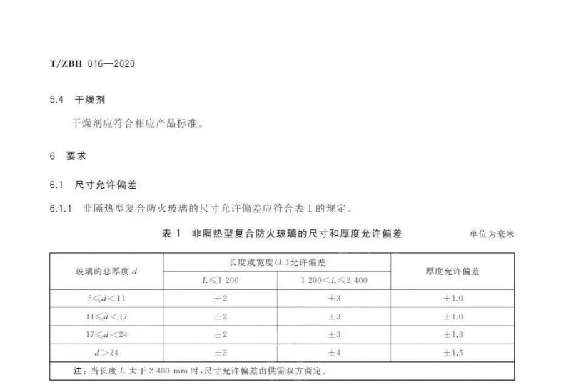 耐火型建筑門窗用防火玻璃制品標準（T/ZBH 016—2020）