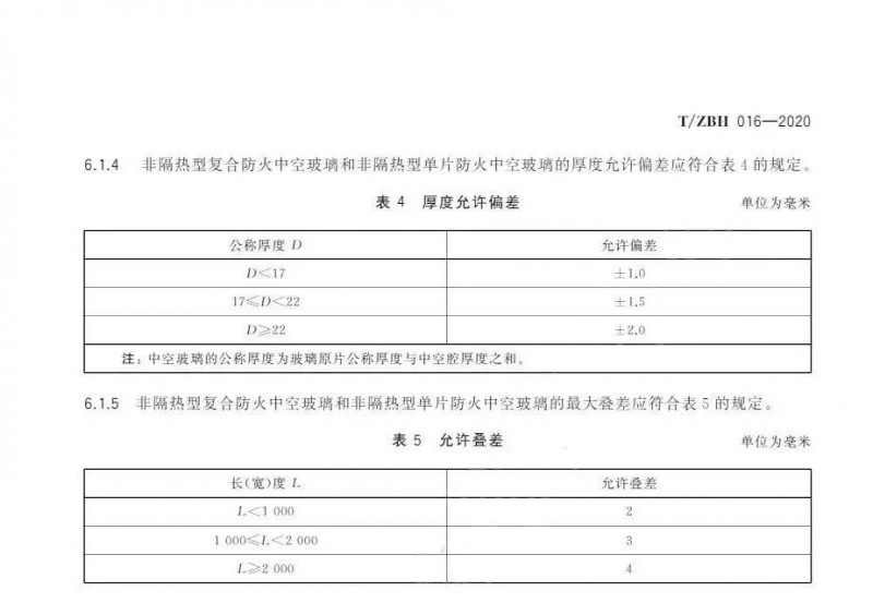 耐火型建筑門窗用防火玻璃制品標準（T/ZBH 016—2020）