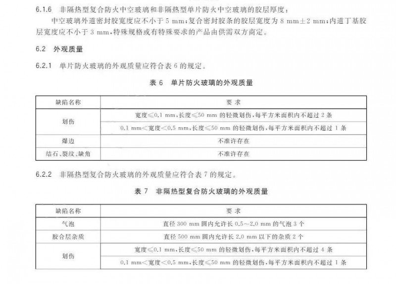 耐火型建筑門窗用防火玻璃制品標準（T/ZBH 016—2020）