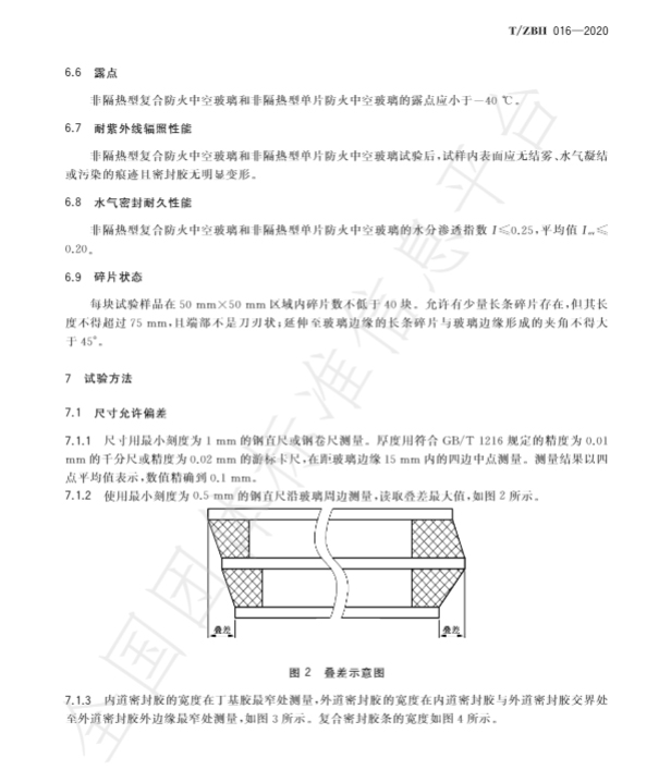 耐火型建筑門窗用防火玻璃制品標準（T/ZBH 016—2020）