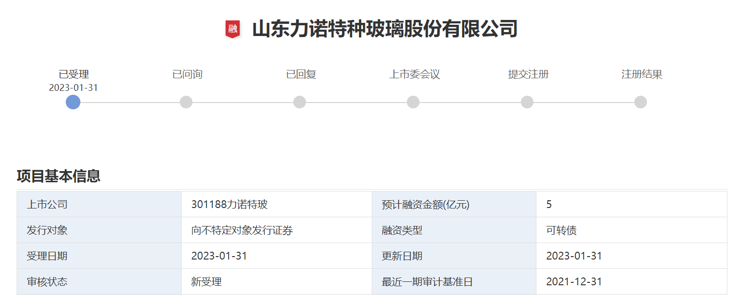 力諾特玻擬發(fā)行不超5億元可轉(zhuǎn)債加速中硼硅藥用玻璃領(lǐng)域布局