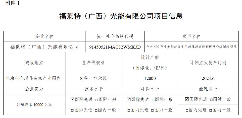 福萊特、億鈞耀能光伏壓延玻璃項目聽證會將于3月28日召開