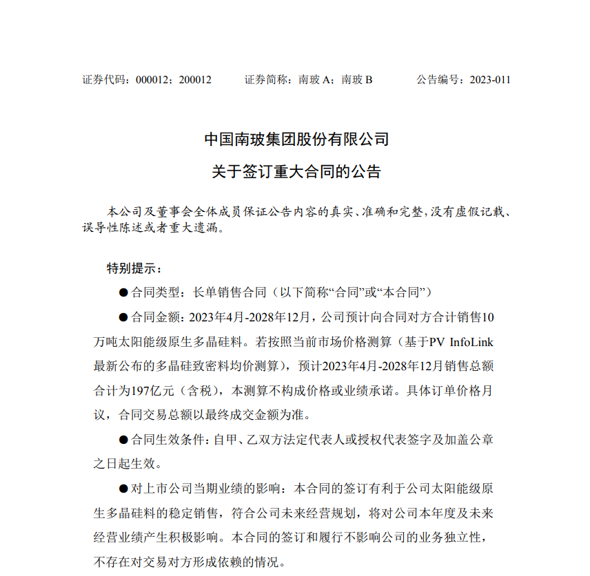 價值197億！200億市值南玻簽大單