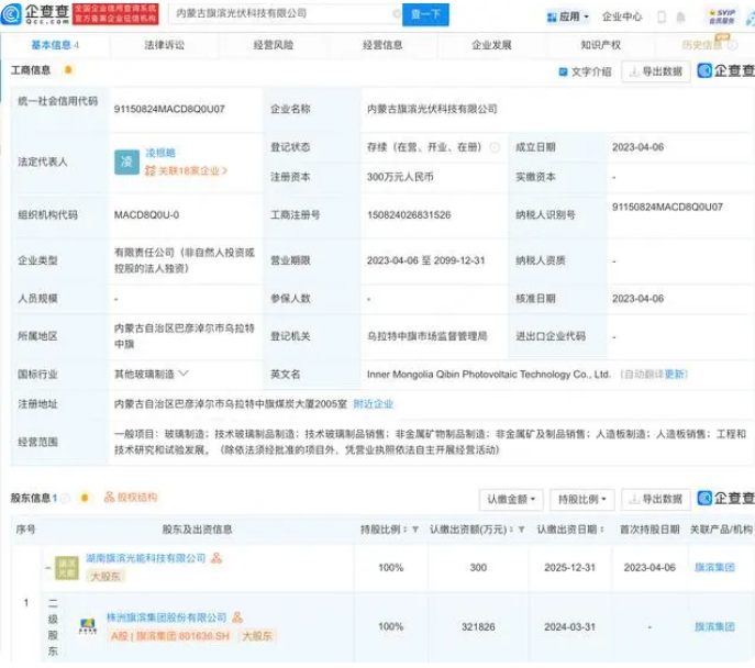 旗濱集團于內蒙古投資設立光伏科技新公司