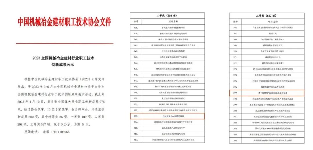 中聯玻璃兩個項目榮獲全國機械冶金建材職工技術創新成果獎