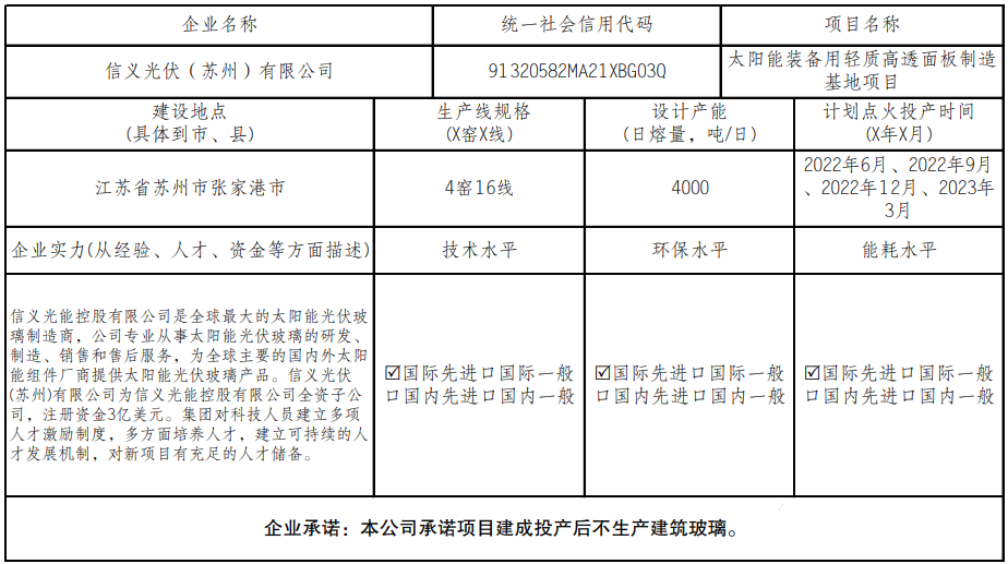江蘇日產(chǎn)5200噸光伏壓延玻璃建設(shè)項(xiàng)目公示