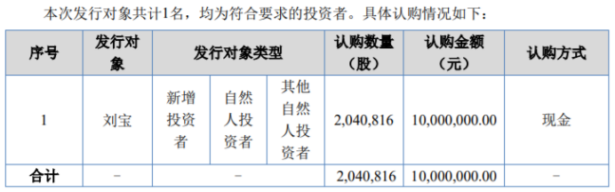 華新玻璃