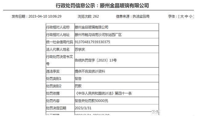 棗莊滕州金晶玻璃有限公司八年間被罰近百萬(wàn)
