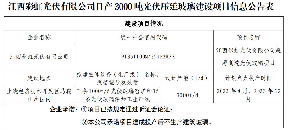 江西彩虹光伏有限公司日產3000噸光伏壓延玻璃建設項目信息的公告