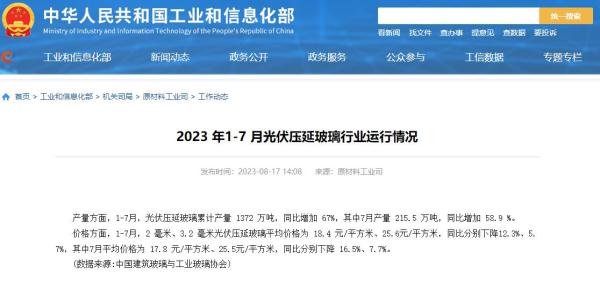 工信部：1-7月光伏壓延玻璃累計(jì)產(chǎn)量1372萬(wàn)噸，同比增加67%
