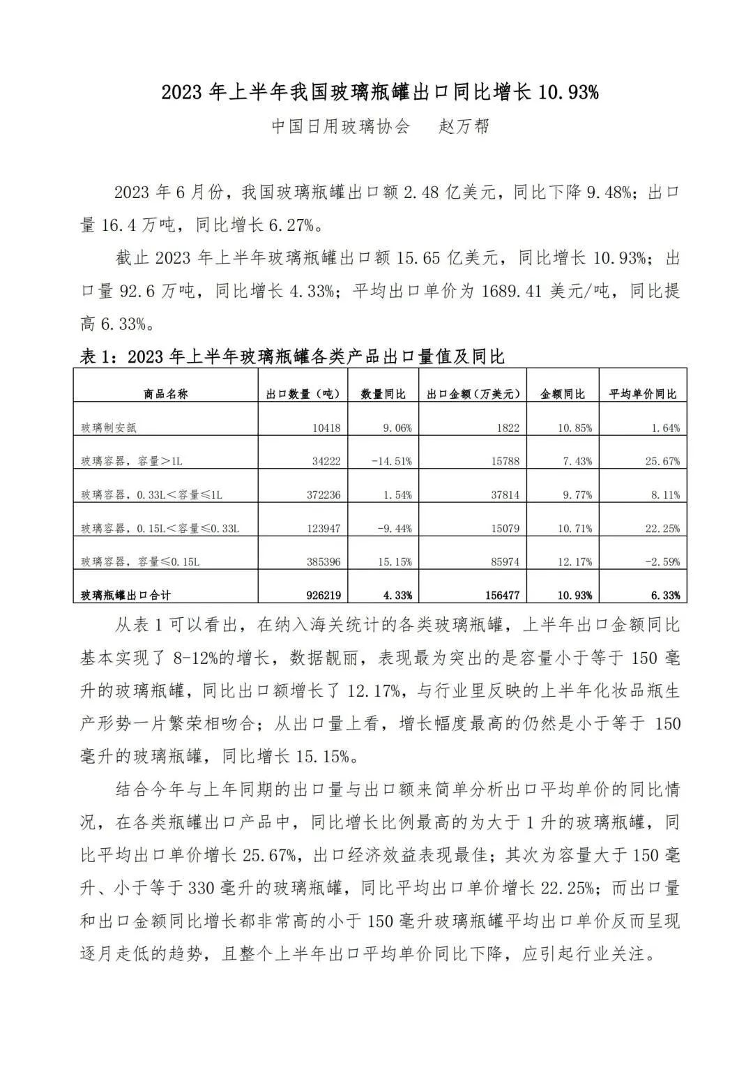2023年上半年我國玻璃瓶罐出口同比增長10.93%