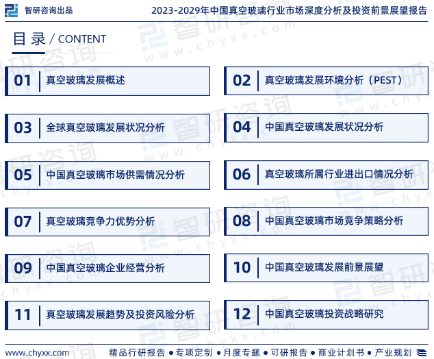 2023年中國真空玻璃行業發展趨勢研究報告