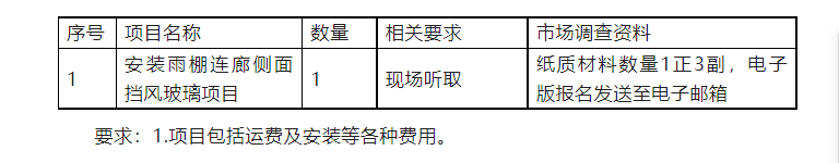 鹿寨縣人民醫院安裝擋風玻璃的市場調查議價公告